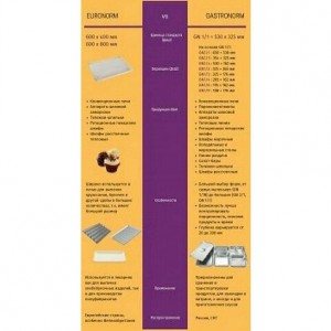 Печь конвекционная ABAT (АБАТ) КЭП-3 11000010020 Печь конвекционная ABAT (АБАТ) КЭП-3 11000010020