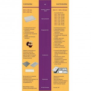 Печь конвекционная ABAT (АБАТ) КЭП-10П 11000026897 Печь конвекционная ABAT (АБАТ) КЭП-10П 11000026897